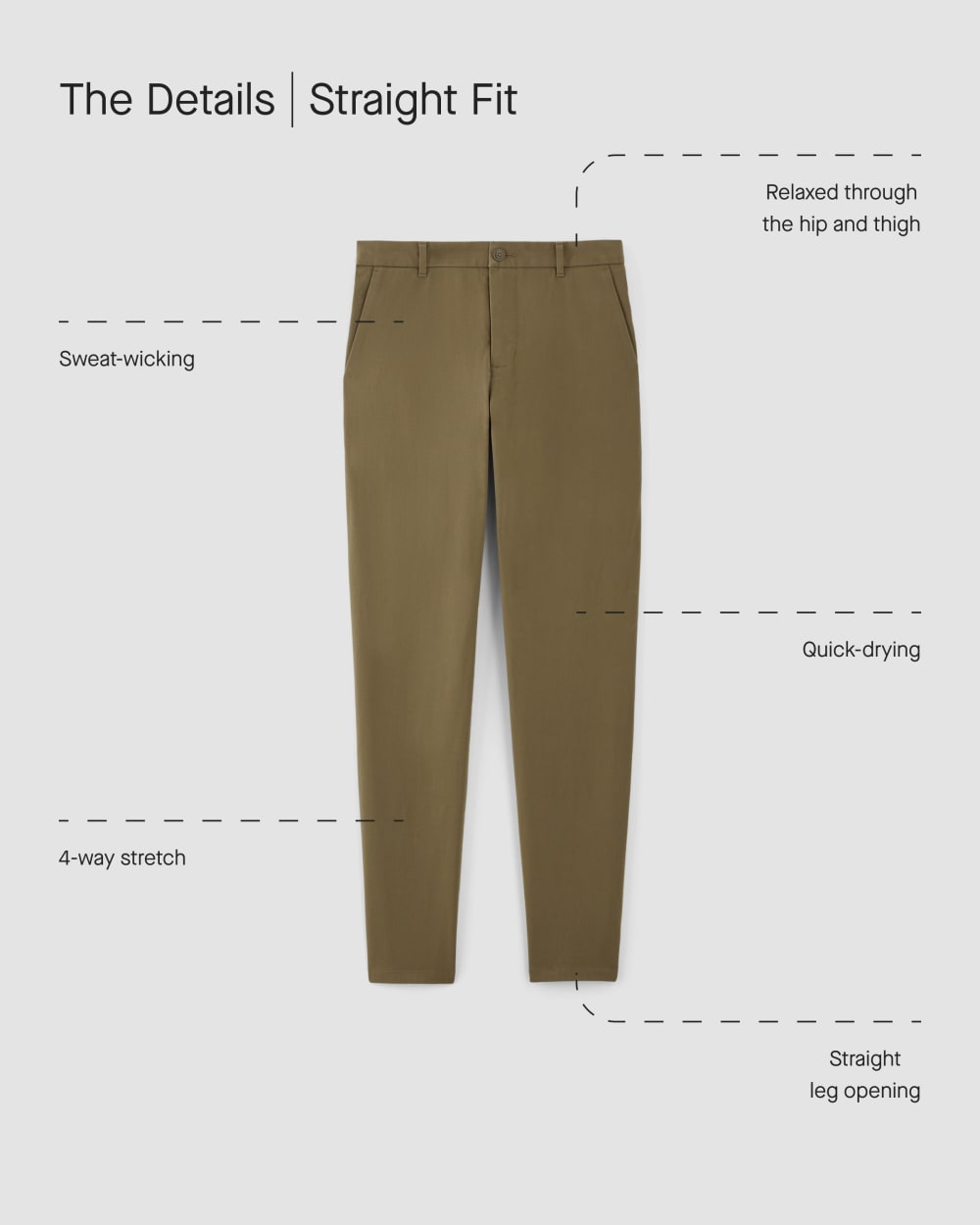 The Straight Fit Performance Chino | Uniform | Black | Straight - Image 4